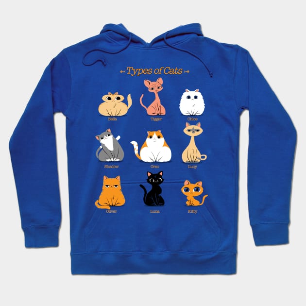 Types of Cats Hoodie by Tobe_Fonseca